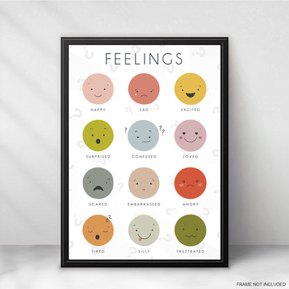 Feelings Educational Poster