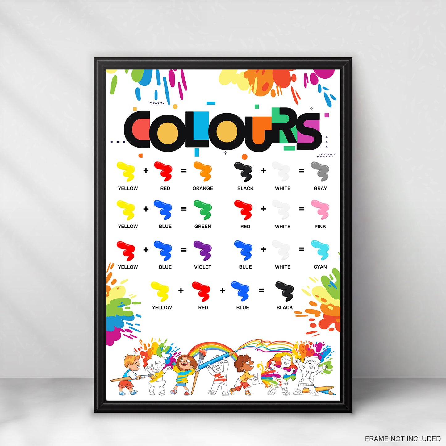 Colours Educational Poster