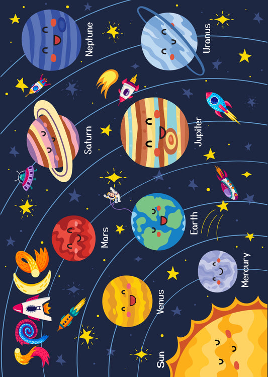 Planets Educational Poster