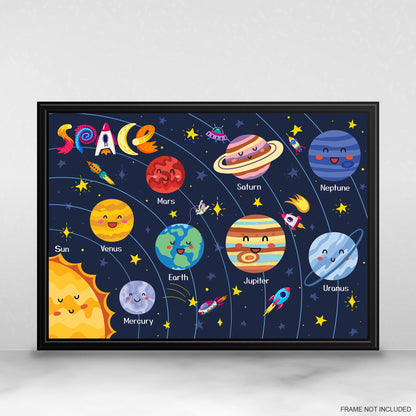 Planets Educational Poster